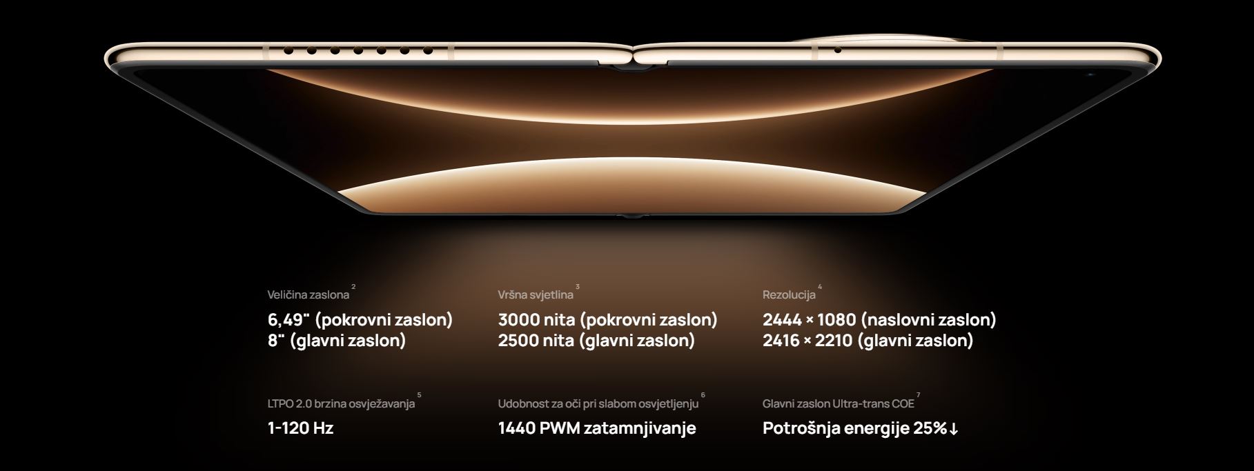 Huawei Mate X7 otvoreni zaslon